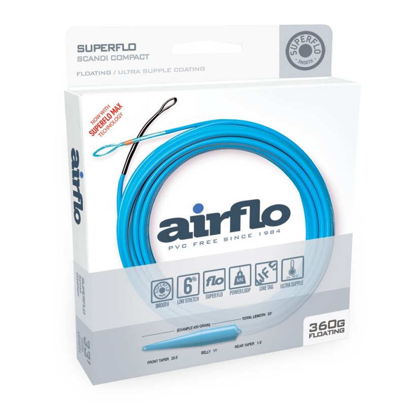 Airflo Superflo Scandi Compact Head