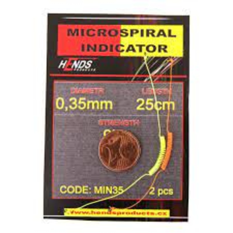Hends – Micro Spiral Indicator
