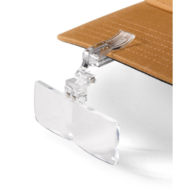 Flip Focal Magnifier|2.5 magnification|3.5 magnification