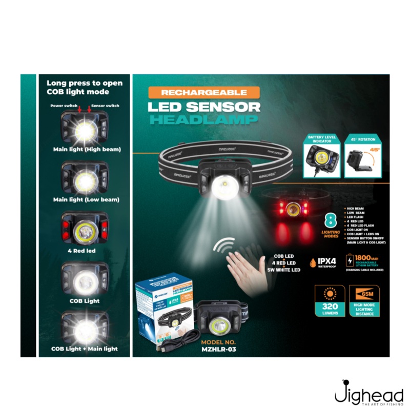 Mazuzee Rechargable LED Sensor Head Lamp- MZHLR-03