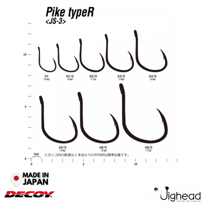 Decoy JS-3 Pike Type R | #1-#8/0