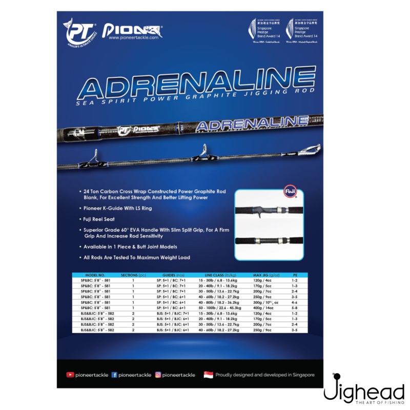 Pioneer Adrenaline 5’8ft Jigging Rod