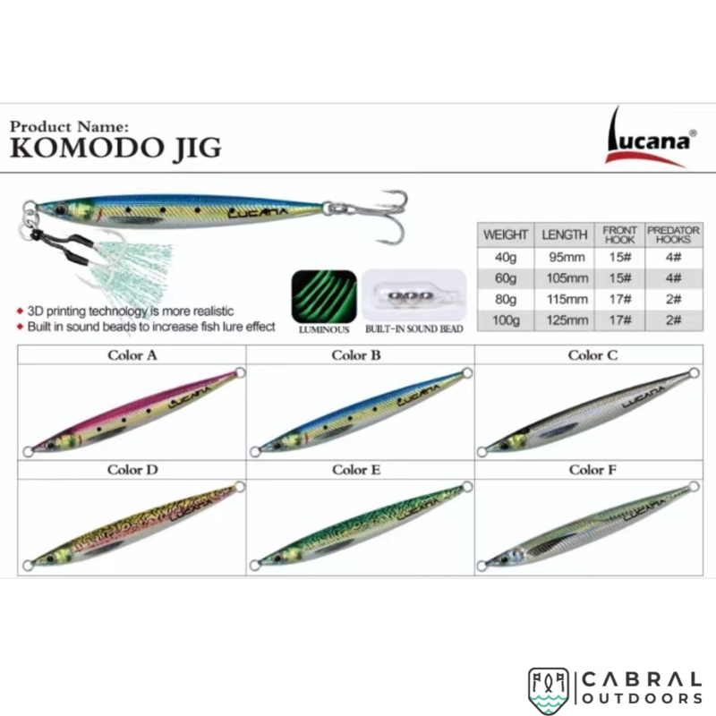 Lucana Komodo Jig | 40g-100g|40g|60g|80g|100g|Pink(A)|Blue(B)|Black (C)|Gold(D)|Green(E)|Silver(F)